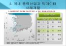 빅데이터 사례연구,풍력산업과 빅데이터,베스타스 기업소개,베스타스의 빅데이터 활용,국내 풍력산업과 빅데이터,풍력산업에서 빅데이터 활용 21페이지