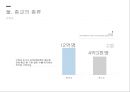 사회적 양태의 종교의 기능,종교의 정의,종교의 종류,종교 역사,종교의 기능,한국 종교의 역사 4페이지
