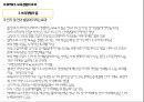 보육경험의 효과,보육경험의 양,보육경험의 안정성,보육 유형,보육시설의 환경 7페이지