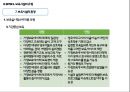 보육경험의 효과,보육경험의 양,보육경험의 안정성,보육 유형,보육시설의 환경 18페이지