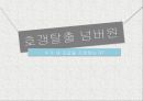 무의식이란,의식적인 소비,대어생성 마케팅,브랜드마케팅,서비스마케팅,글로벌경영,사례분석,swot,stp,4p 1페이지