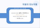 바울의 생애,바울의 전도여행,바울의 교육,디아스포라 유대인,유대교 교육,바리새파,가말리엘의 문하생 15페이지