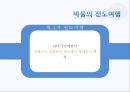 바울의 생애,바울의 전도여행,바울의 교육,디아스포라 유대인,유대교 교육,바리새파,가말리엘의 문하생 23페이지