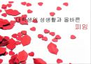 대학생의 성 인식과 피임,대학생의 성 인식 실태,피임의 정의,피임의 필요성,피임의 종류 1페이지