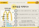 빅맥지수,스타벅스 지수,신라면 지수,빅맥지수란,빅맥지수 분석,최저임금 빅맥지수 7페이지