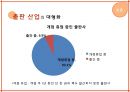 변질된 문화 산업,문화산업이란,문화 산업의 중요성,문화 산업에 대한 비판,한류의 거센 바람,한류의 뒷면,문화 산업에 대한 재고 10페이지