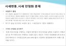 비트코인의 등장배경,비트코인의 채굴,거래방법,비트코인의 특징,비트코인과 관련된 이슈,비트코인에 대한 논의 15페이지