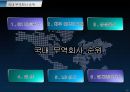 무역의 전망,세계 무역 전망,우리나라 무역 전망,국내 무역회사 순위 10페이지