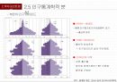 북한 금융 보고서,북한 중앙집권 계획경제,북한 경제 동향,북한의 GDP 변화,남북한 경제 비교,북한 산업구조의 변화,북한 산업구조의 문제점 14페이지