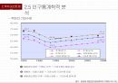 북한 금융 보고서,북한 중앙집권 계획경제,북한 경제 동향,북한의 GDP 변화,남북한 경제 비교,북한 산업구조의 변화,북한 산업구조의 문제점 16페이지