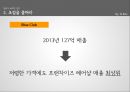 브랜딩 전략,사이버 브랜딩 전략,브랜드전략,브랜드마케팅,서비스마케팅,글로벌경영,사례분석,swot,stp,4p 12페이지
