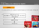 브랜딩 전략,사이버 브랜딩 전략,브랜드전략,브랜드마케팅,서비스마케팅,글로벌경영,사례분석,swot,stp,4p 15페이지