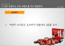 브랜딩 전략,사이버 브랜딩 전략,브랜드전략,브랜드마케팅,서비스마케팅,글로벌경영,사례분석,swot,stp,4p 16페이지