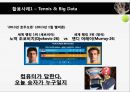 빅데이터와 스포츠,빅데이터의 정의 등장배경,스포츠 빅데이터,빅데이터란,스포츠 빅데이터 추진계기 11페이지