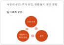 상류층 주거지,타워팰리스,사람의 공간,공간경험자 연구,사회적 공간,주거 공간, 생활양식 4페이지