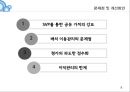 삼성테크윈 경력개발 전략,로봇 에너지시스템 삼성테크윈,신입사원 육성 체계도,리더 양성 체계도,SVP를 통한 공유 가치,배치 이동관리 8페이지