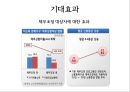 신용회복기금,국민행복기금,대출연체자 채무조정,학자금대출 채무조정,저금리대출 전환 9페이지