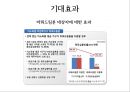 신용회복기금,국민행복기금,대출연체자 채무조정,학자금대출 채무조정,저금리대출 전환 11페이지