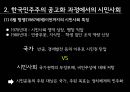 시민사회와 정컸력,한국 민주주의 공고화,한국의 정치민주주의,시민사회의 역할과 한계 4페이지
