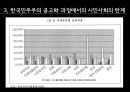 시민사회와 정컸력,한국 민주주의 공고화,한국의 정치민주주의,시민사회의 역할과 한계 13페이지