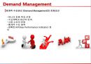 수요예측 솔루션조사,DM 개요,Oracle 기업 소개,Oracle의 빙그레,수요예측의 부작용,브랜드마케팅,서비스마케팅,글로벌경영 7페이지