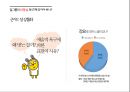 아이돌의 선정적인 무대,아이돌 걸그룹 선정성,예술과 외설,성 상품화,청소년에의 악영향 4페이지