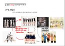 아이돌의 선정적인 무대,아이돌 걸그룹 선정성,예술과 외설,성 상품화,청소년에의 악영향 8페이지