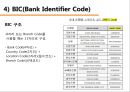 신용장이란,SWIFT 제도란,SWIFT 신용장이란,SWIFT 신용장 해석 10페이지