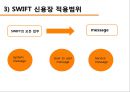 신용장이란,SWIFT 제도란,SWIFT 신용장이란,SWIFT 신용장 해석 15페이지