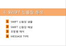 신용장이란,SWIFT 제도란,SWIFT 신용장이란,SWIFT 신용장 해석 20페이지