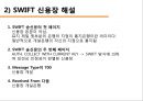 신용장이란,SWIFT 제도란,SWIFT 신용장이란,SWIFT 신용장 해석 24페이지