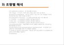 신용장이란,SWIFT 제도란,SWIFT 신용장이란,SWIFT 신용장 해석 27페이지