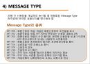 신용장이란,SWIFT 제도란,SWIFT 신용장이란,SWIFT 신용장 해석 28페이지