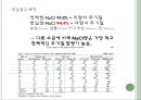 소금이란,천일염의 특징,천일염의 효과,소금의 종류 정제염, 천일염 6페이지