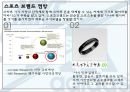 스포츠 브랜드의 정의 역할,나이키 아디다스 소개와 역사,나이키와 아디다스 브랜드속성 마케팅,브랜드마케팅,서비스마케팅,글로벌경영,사례분석,swot,stp,4p 11페이지