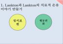 아동상담,은유의 정의,은유의 치료적 가치,은유를 통한 치료언어,치료적 은유 9페이지