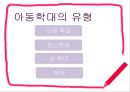 아동학대의 정의,아동학대의 원인,아동학대의 유형,아동학대의 현황과 심각성,아동학대의 문제점 7페이지