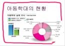 아동학대의 정의,아동학대의 원인,아동학대의 유형,아동학대의 현황과 심각성,아동학대의 문제점 10페이지