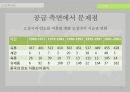 식량자원,안보에서 전쟁까지,식량자원의 안보,식량자원 갈등,식량안보 위협에 따른 대응과 전략 31페이지