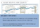 종합주가지수(KOSPI) 변동 추이,종합주가지수(KOSPI) 란,KOSPI 변동추이 (IMF사태),KOSPI 변동추이 (IT버블 붕괴),KOSPI 변동추이 (세계 금융위기) 16페이지