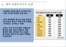 종합주가지수(KOSPI) 변동 추이,종합주가지수(KOSPI) 란,KOSPI 변동추이 (IMF사태),KOSPI 변동추이 (IT버블 붕괴),KOSPI 변동추이 (세계 금융위기) 19페이지