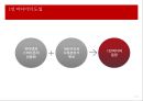 인터넷 방송의 전망,1인 미디어,인터넷방송의  개념과 특징,시장으로서의 인터넷 방송,인터넷방송의 문제점 5페이지