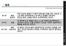 윤리적 리더십,기독교 윤리적 리더십,리더십이란,리더 역할,리더,리더쉽 4페이지