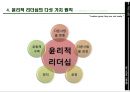 윤리적 리더십,기독교 윤리적 리더십,리더십이란,리더 역할,리더,리더쉽 14페이지