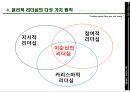 윤리적 리더십,기독교 윤리적 리더십,리더십이란,리더 역할,리더,리더쉽 15페이지