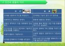 인간의 존엄성,인간의 존엄성이란,인간과 동물의 차이,인간의 존엄성에 관한 다양한 견해,현실주의적 견해,가능성의 인간,종교적 측면 8페이지