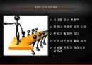 장보고의 성장배경,장보고의 업적,장보고의 인생관,장보고 리더쉽 15페이지