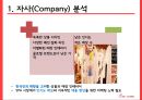 에잇세컨즈 마케팅 프로젝트,거시환경분석,디자인,생산,유통의 총체적 연계시스템,SPA 시장 9페이지