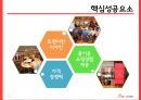 에잇세컨즈 마케팅 프로젝트,거시환경분석,디자인,생산,유통의 총체적 연계시스템,SPA 시장 15페이지