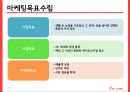 에잇세컨즈 마케팅 프로젝트,거시환경분석,디자인,생산,유통의 총체적 연계시스템,SPA 시장 17페이지